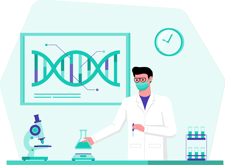 R&D Team